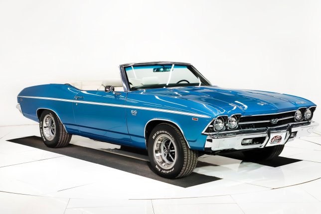 1969 Chevrolet Chevelle